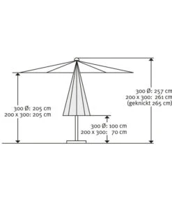 Schneider Classics Sonnenschirm Malaga, Rechteckig, Ca. B300/T200 Cm -Gardena Store 2452308 WE DE 002 Malaga200x300