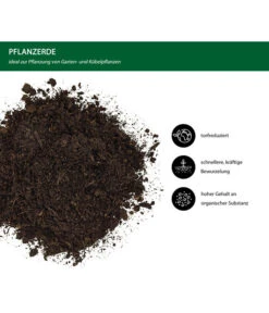 Dehner Pflanzerde, 60 X 30 Liter -Gardena Store 6632764 WE IG 001 DehnerPflanzerde30l