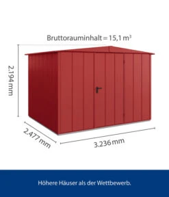 Hörmann Berry-Gerätehaus Modern-S Typ 3, Ca. B323,6/H219,4/T247,7 Cm -Gardena Store 6669782 WE BG 001 HoermannMetallgeraetehaus