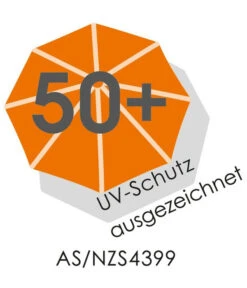 Schneider Sonnenschirm Porto, Rechteckig, Ca. B300/T200 Cm -Gardena Store SchneiderUVSchutz50 1