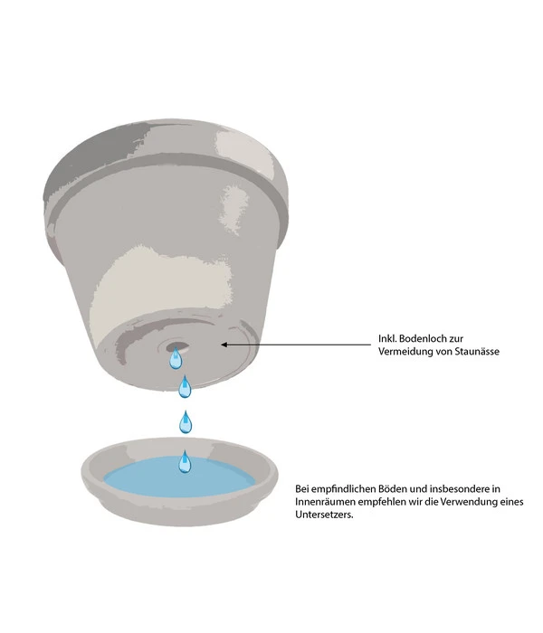 Dehner Fiberglas-Kasten, Rechteckig, Grau, Ca. B118/H85/T26 Cm 2 Dehner Fiberglas-Kasten, Rechteckig, Grau, Ca. B118/H85/T26 Cm – Bild 2